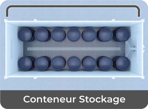 Conteneur stockage