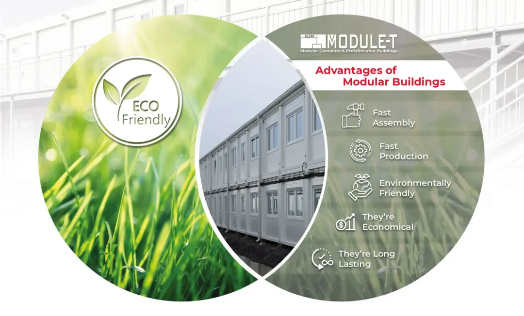 What Is a Modular Construction?